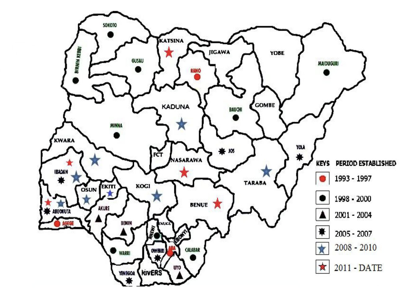 Innovative ceramic industry map of Nigeria showing key locations and period establishment markers.