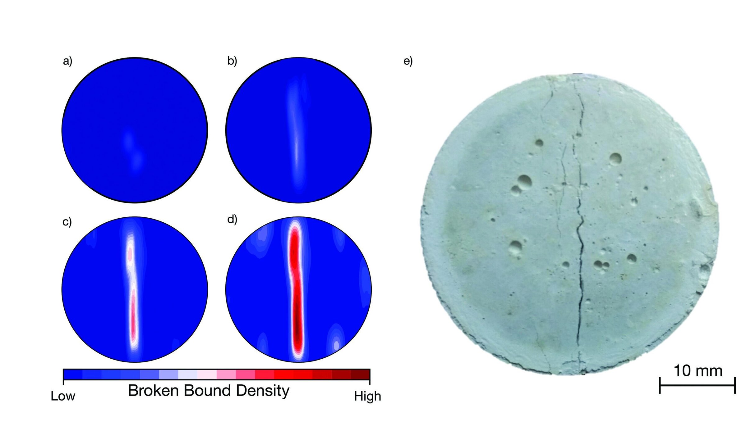 Broken boundary density analysis of ceramic material, highlighting structural properties.