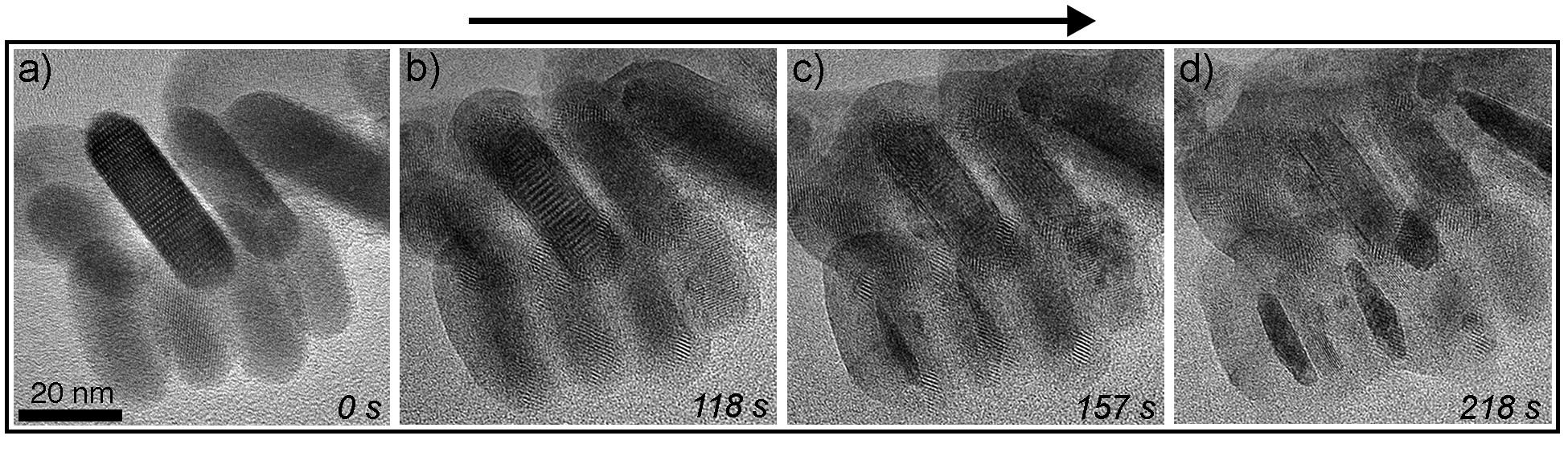High-resolution STEM images of ceramic nanostructures showing evolution over time.
