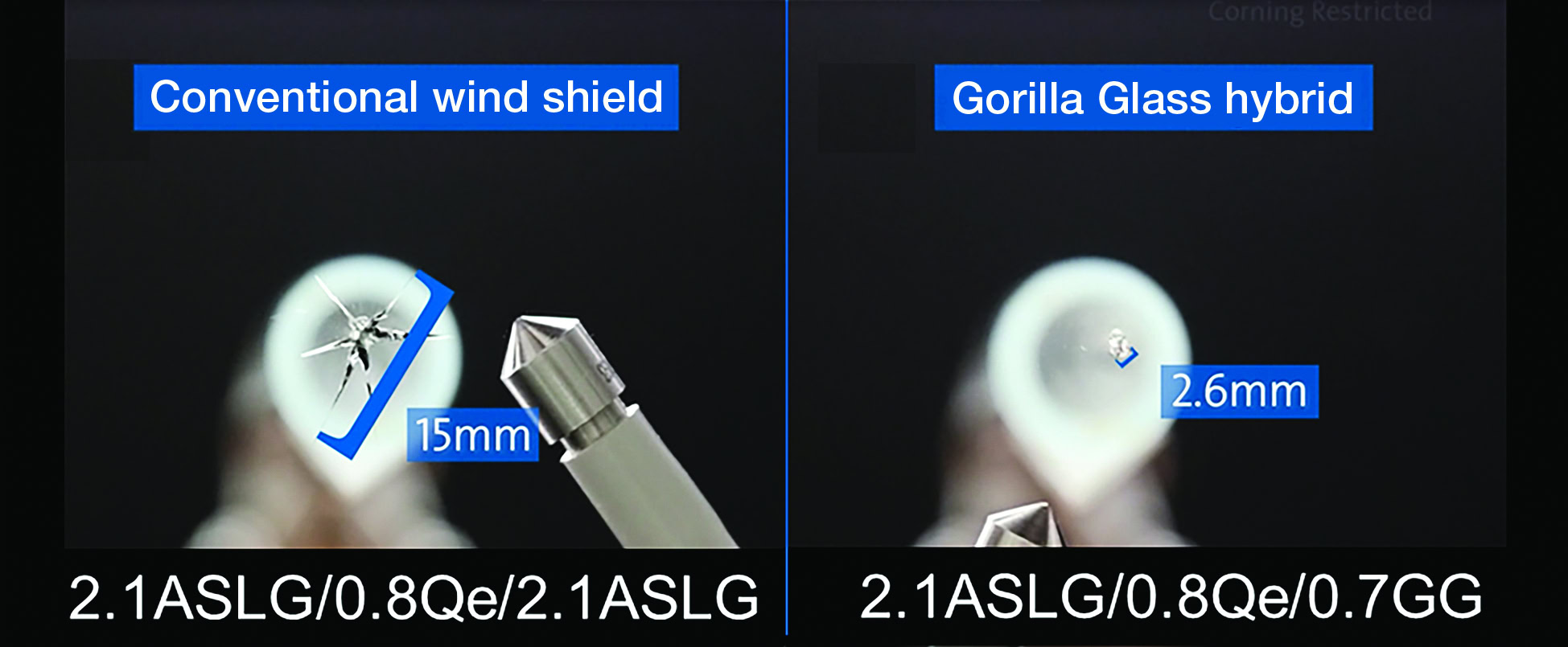 High-precision ceramic testing with conventional wind shield and Gorilla Glass hybrid screens.