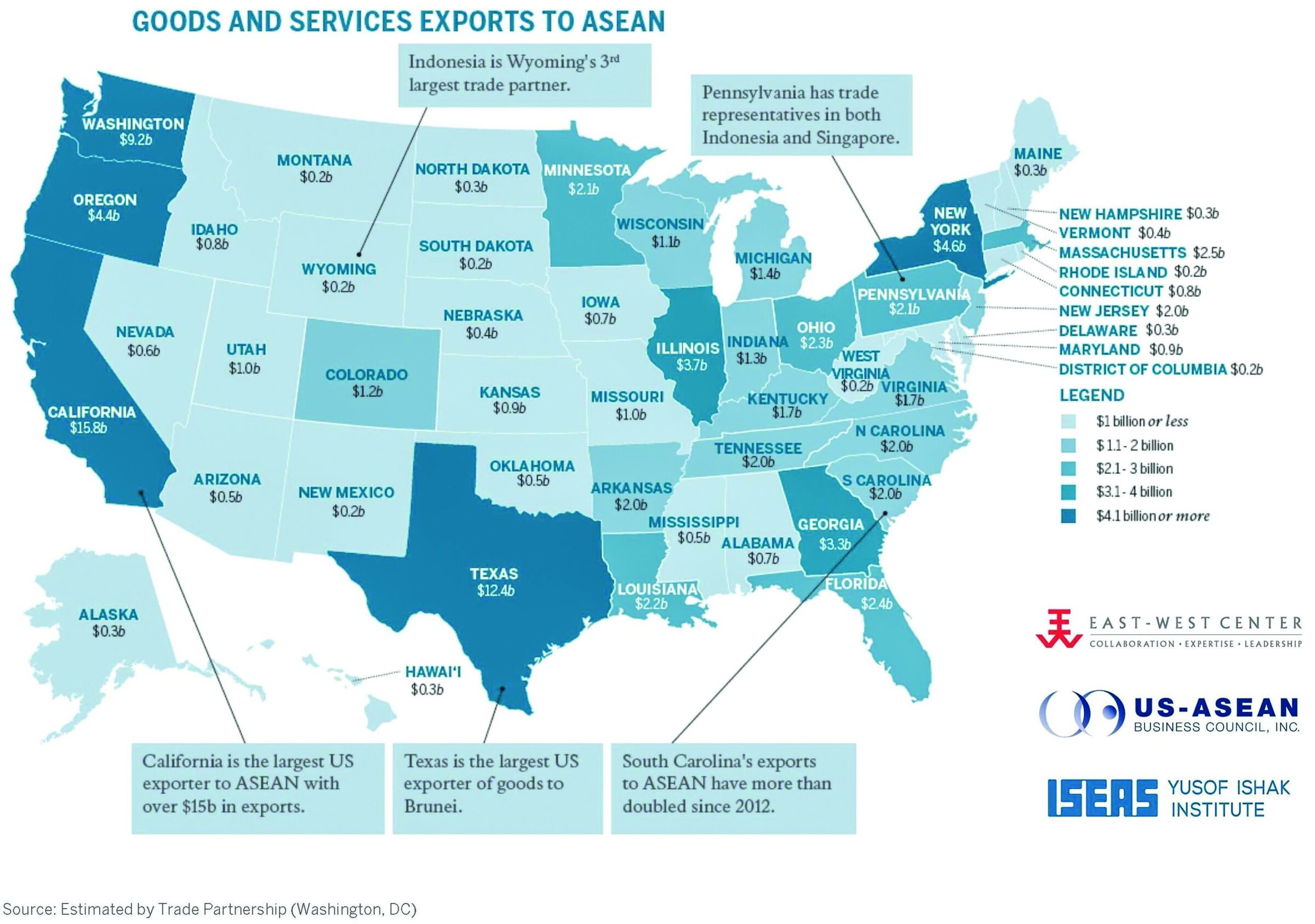 Export data map of US states showing goods and services exports to ASEAN, highlighting key trade partners and export values.