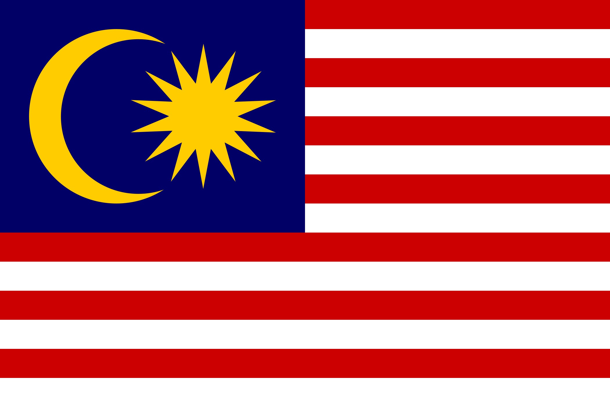 Flag of Malaysia with Ceramics and Materials Science theme, representing innovation and research in ceramics.