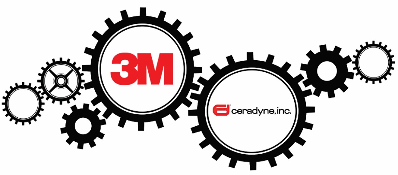 3M logo and Ceradyne, Inc. branding on interconnected gears; industrial ceramics focus.
