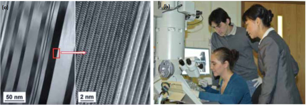 High-resolution nanostructured materials observed with electron microscopy, showcasing precision at the atomic level.