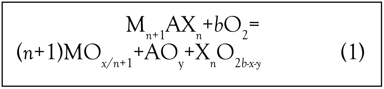 Mathematical formula related to MAX phases in materials science.