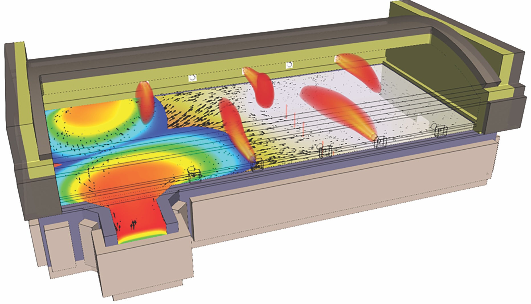 Model of a combustion furnace