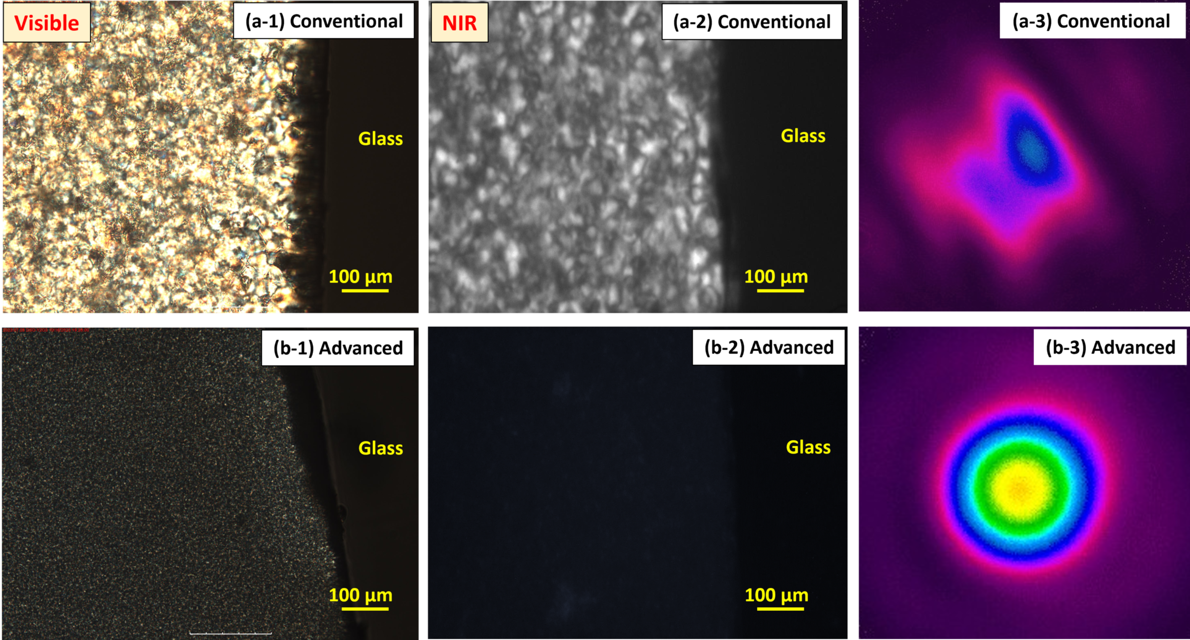 Comparison of conventional and advanced transparent alumina ceramics using polarizing transmission microphotographs